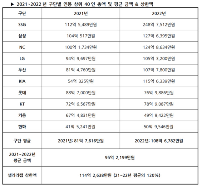 스크린샷 2022-11-14 오전 10.36.51