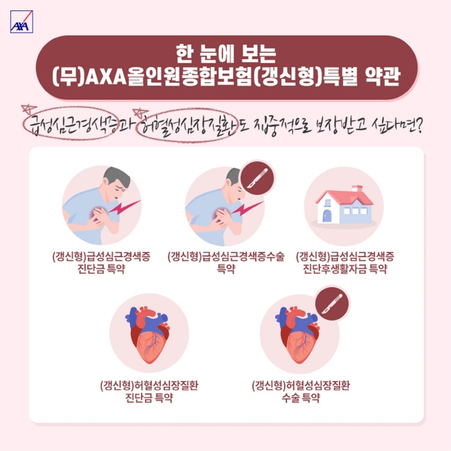 겨울철 위험도 증가하는 허혈성심장질환...미리 알아보는 보장 보험