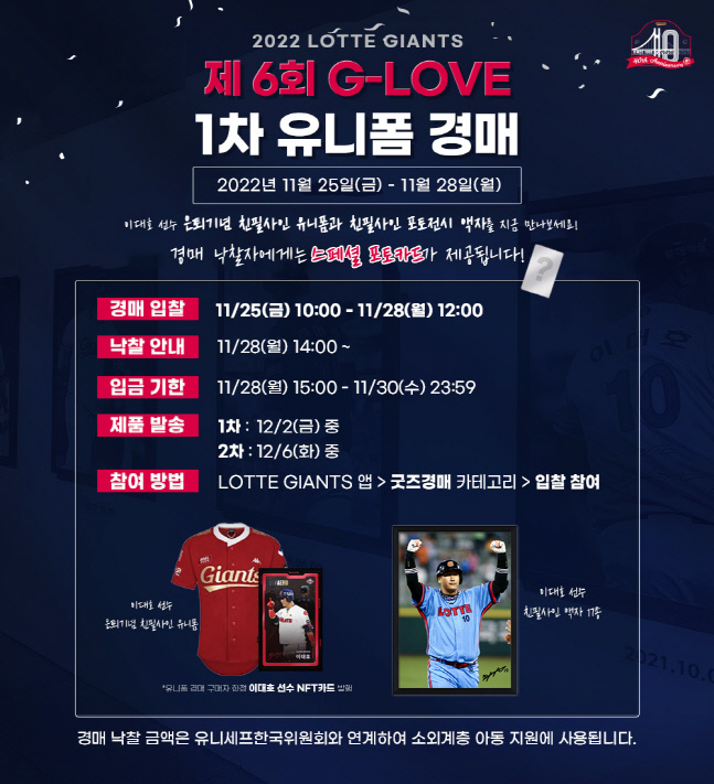 롯데, 이대호 은퇴 기념 유니폼 경매…수익금 전액 기부