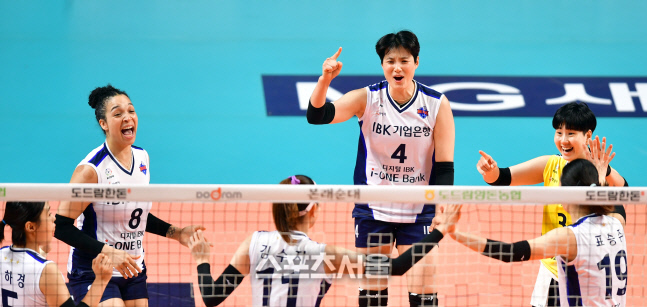 \'우리 분위기가 더 좋다!\' IBK 김희진[포토]