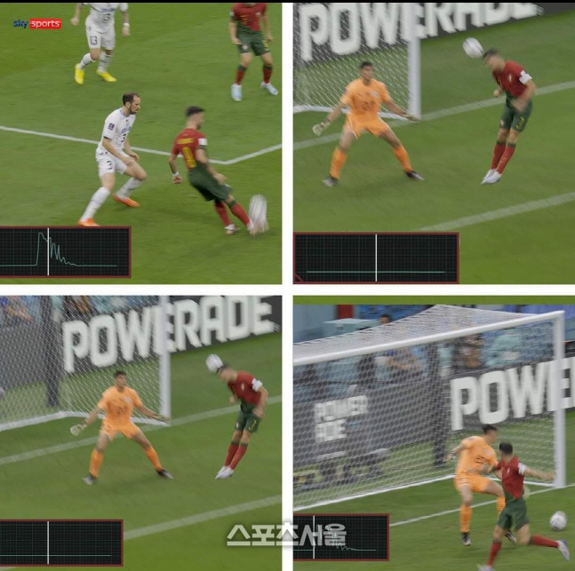 호날두 빗나간 헤더