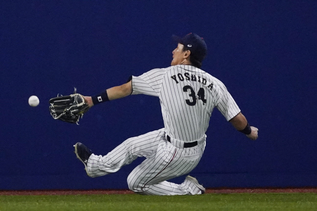 Yoshida Posting Baseball