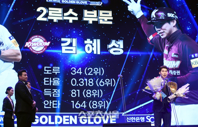 [포토]2루수 부문 골든글러브 차지하는 김혜성