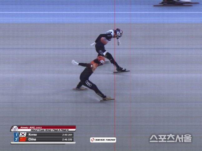 임용진 린샤오쥔