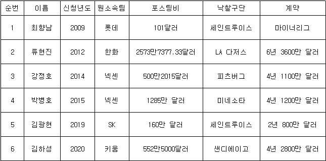 KakaoTalk_20221221_093744824