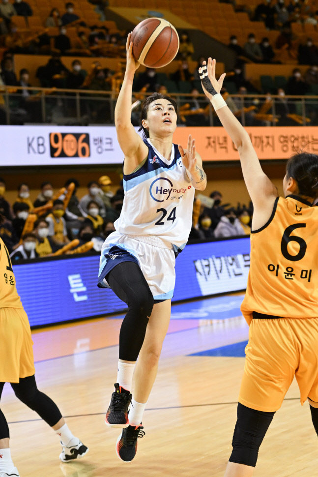 김소니아, 생애 첫 라운드 MVP 등극…김지영은 네 번째 MIP [공식발표]