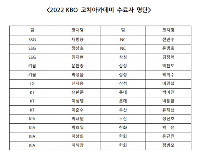 화면 캡처 2022-12-26 101129
