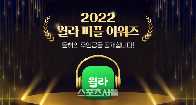 윌라 오디오북, 2022 윌라 피플 어워즈 결과 발표
