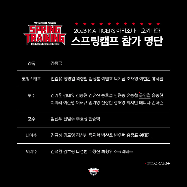 (230115)스프링캠프 연습경기 일정