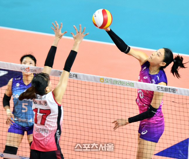 '그쪽 아닌데' 흥국 김연경[포토]