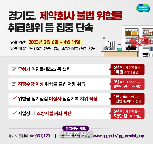 경기도, 제약회사 위험물 안전관리 등 위법행위 집중 수사