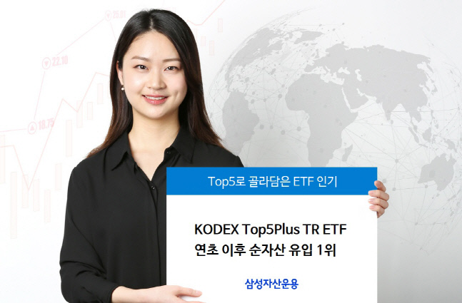 [삼성자산운용 사진자료] KODEX Top5Plus T