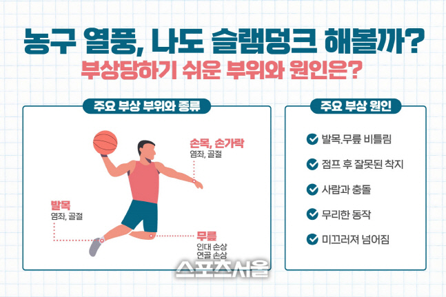 힘찬병원_보도자료-이미지