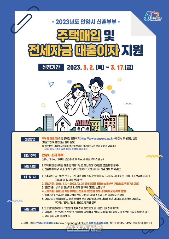 안양시, 신혼부부 주택 매입·전세 최대 100만원 지원