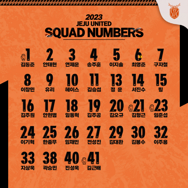 제주유나이티드, 등번호 발표
