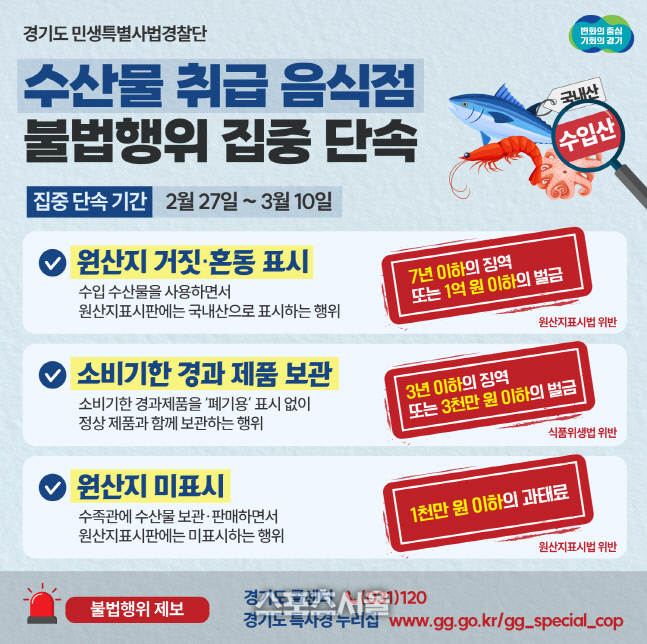 경기도, 수입 수산물 음식점 360곳 원산지 표시 집중단속