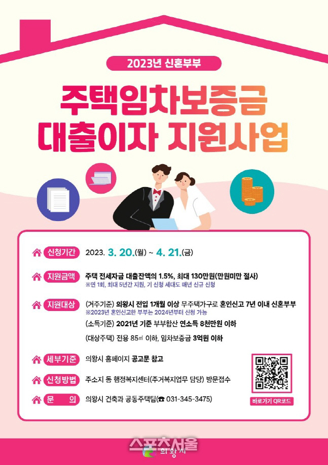 의왕시, 신혼부부 주택임차보증금 대출이자 지원자 모집