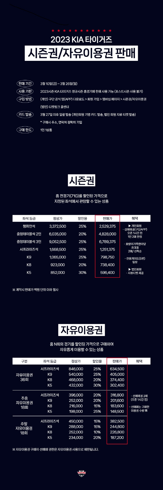 KIA, 10일부터 2023년 시즌권 및 자유이용권 판매...입장료는 '동결'