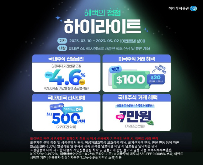 하이투자증권, 비대면 신규 및 휴면고객 대상 주식거래 이벤트 진행