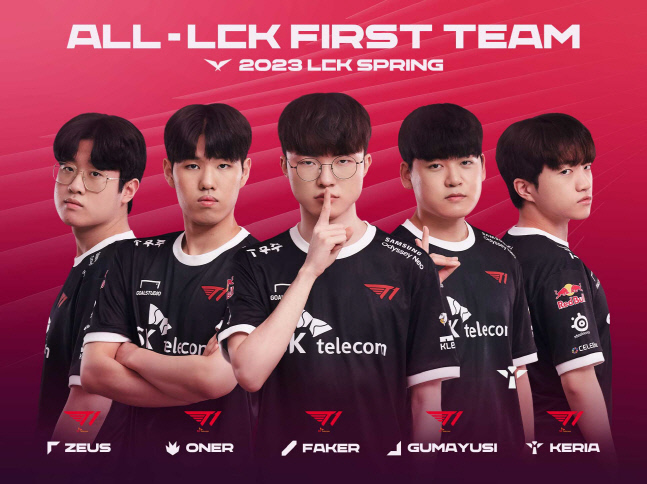 [그래픽] 올 LCK 퍼스트 팀(제공=LCK)
