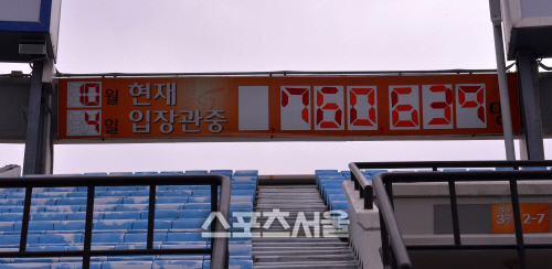 [SS포토]롯데야구장 개선사항