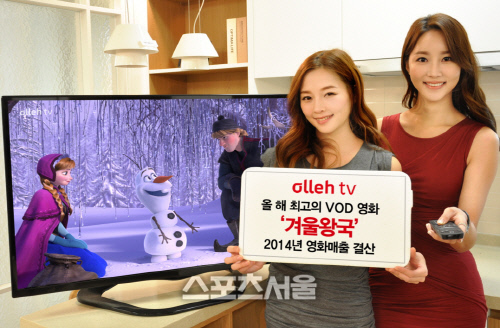 2014년 영화매출 결산B