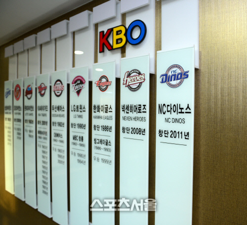 2012 한국야구위원회(KBO) 이사회