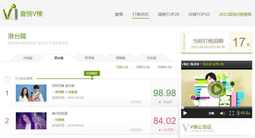 송지효_오극군신곡뮤비화제[출처-인웨타이홈페이지] (2)