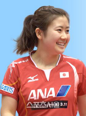 FUKUHARAAI