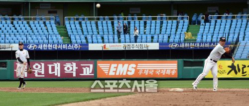 [SS포토]김성근 감독의 과외를 받는 정근우와 강경학