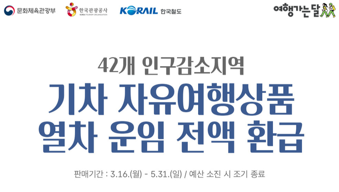 "한 번 타면 다음은 무료"...코레일, 인구감소지역 방문 시 '운임 100%' 환급